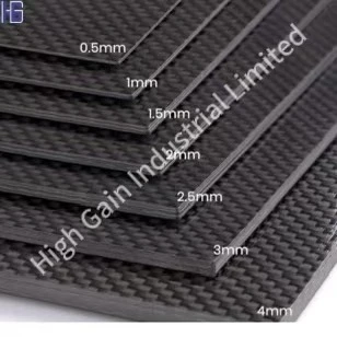 Dab tsi yog cov tuab tuab ntawm cov roj carbon fiber ntau?