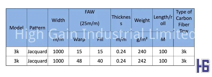 product-879-322